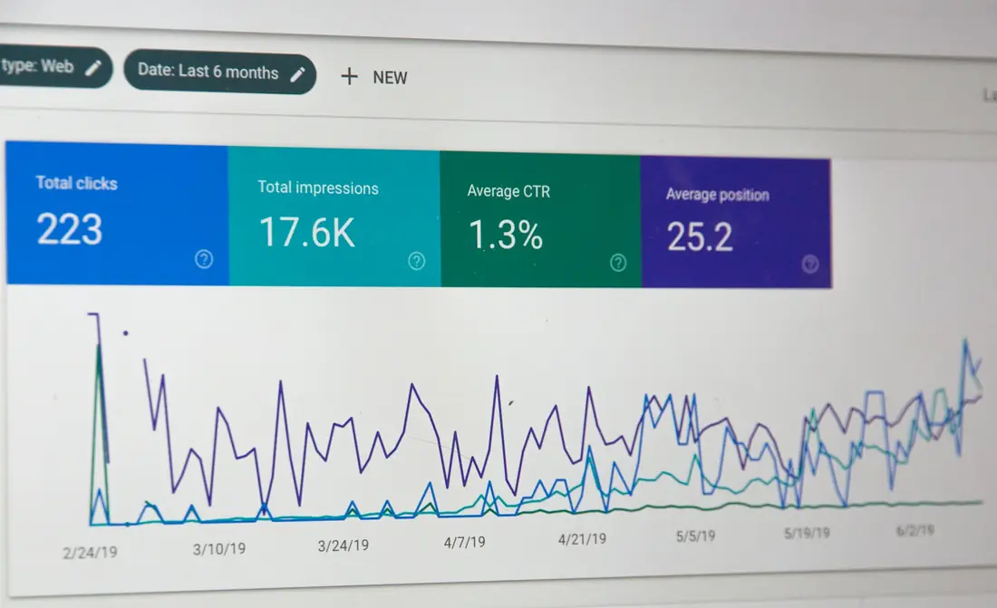 Website and SEO at DentaVerge